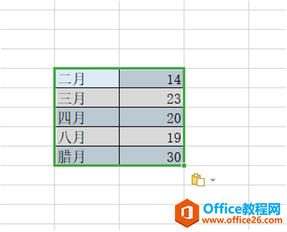 ɡExcelθɸѡĵԪ