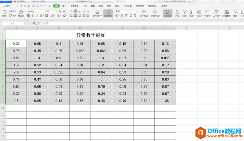 WPS Excel쳣Զ