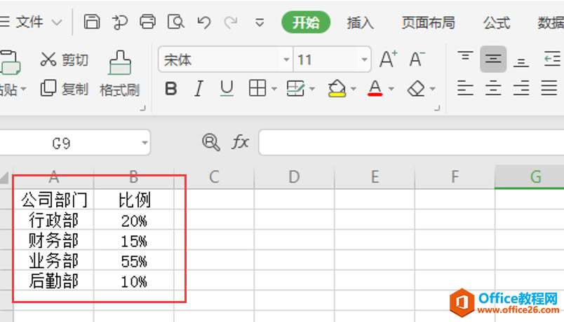 WPS Excelͳͼ