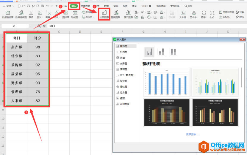 ɡExcel״ͼʾô