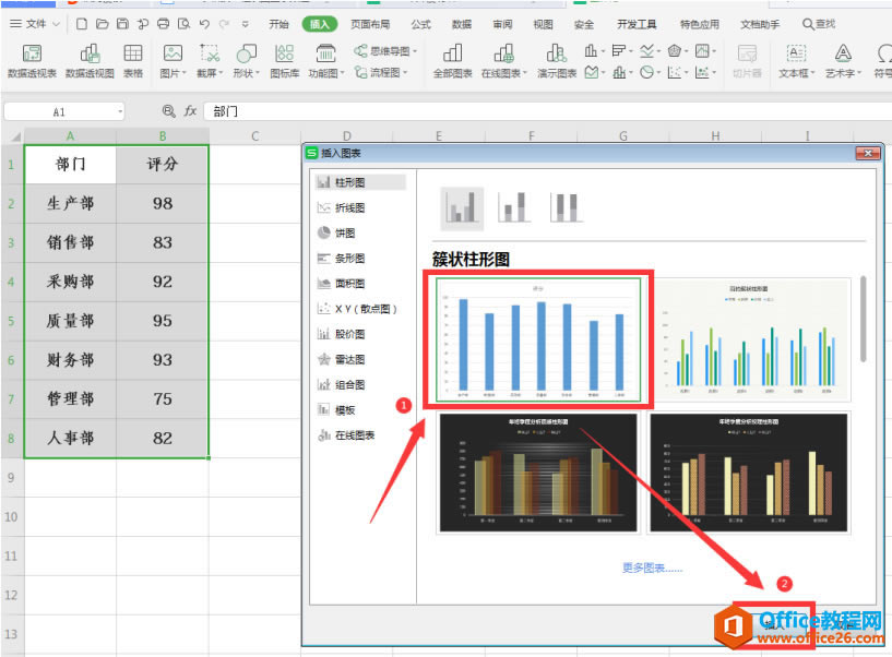 ɡExcel״ͼʾô