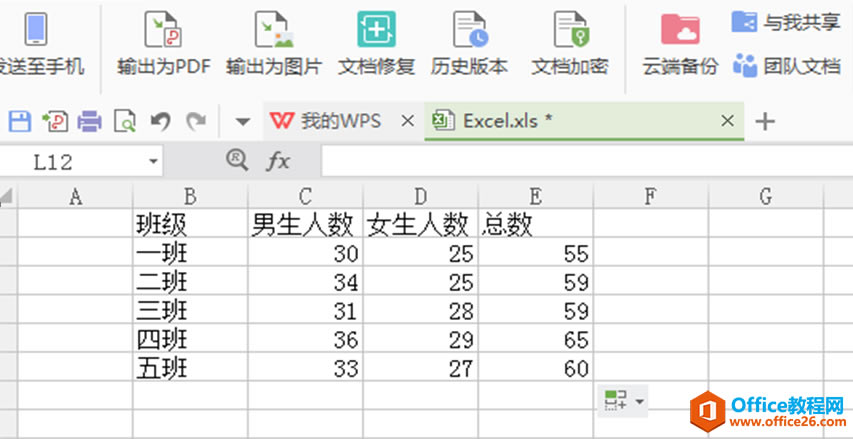 ɡExcel״ͼ