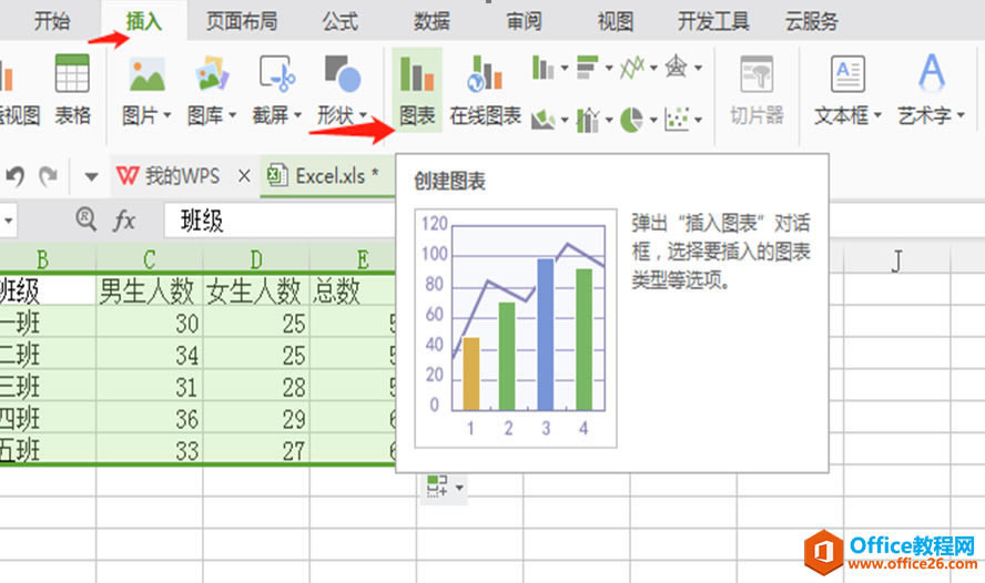 ɡExcel״ͼ