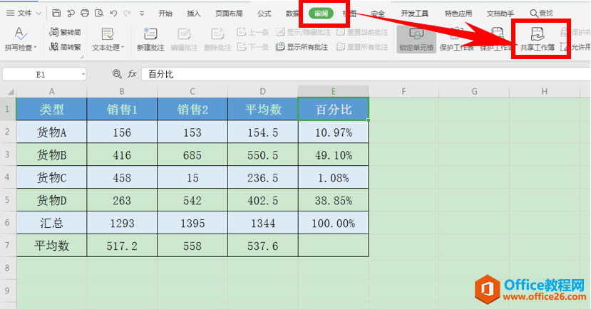 WPS excel