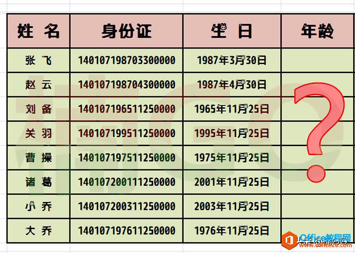 ExcelСɡ䣨ȷգ