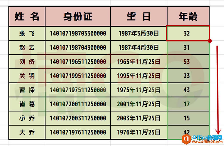 ExcelСɡ䣨ȷգ