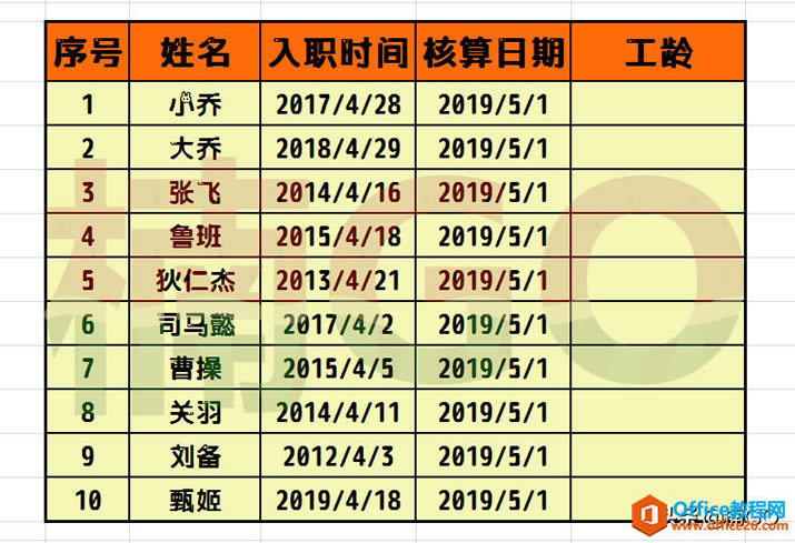 ExcelСɡٺʱ