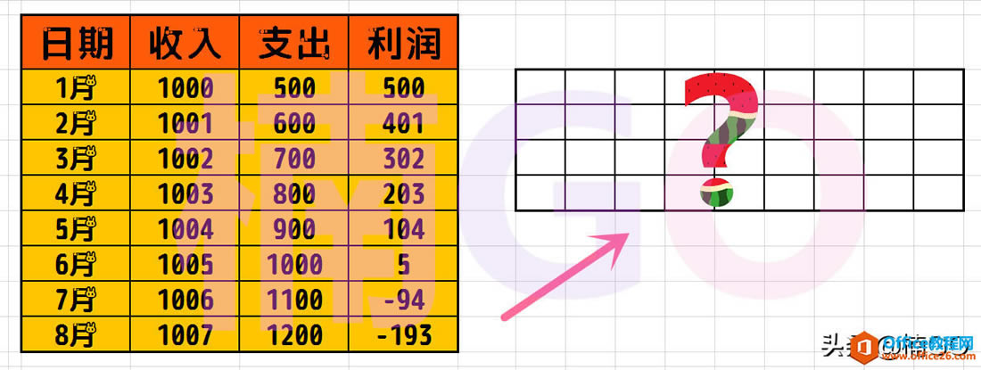 WPS excelѸת