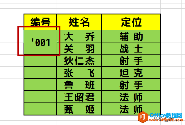 WPS excelԪ0ֿͷαд
