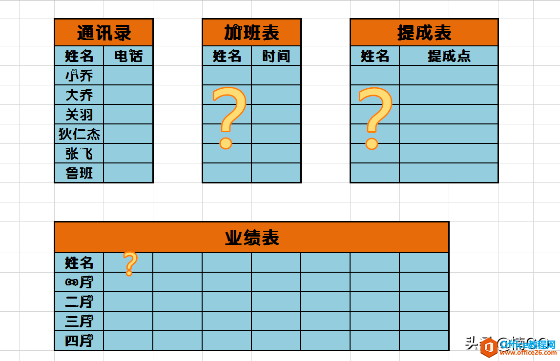 Excel¼Ա
