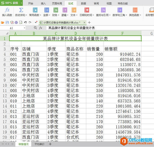 WPS excel͸ӱʹ÷Ͳ1