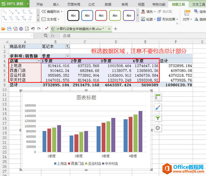 WPS excel͸ӱʹ÷Ͳ6