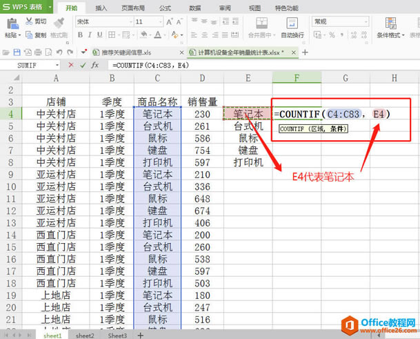 countif