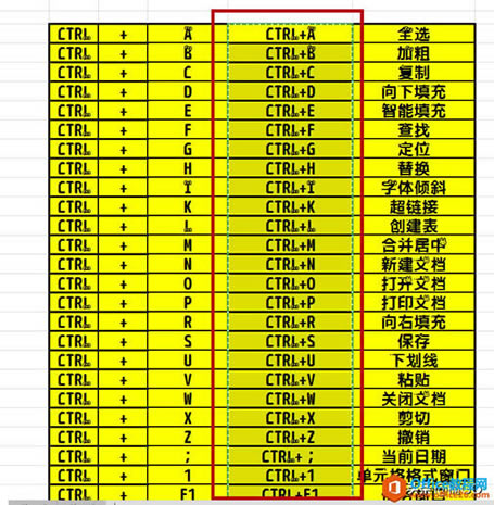 WPS excelѸٺϲ