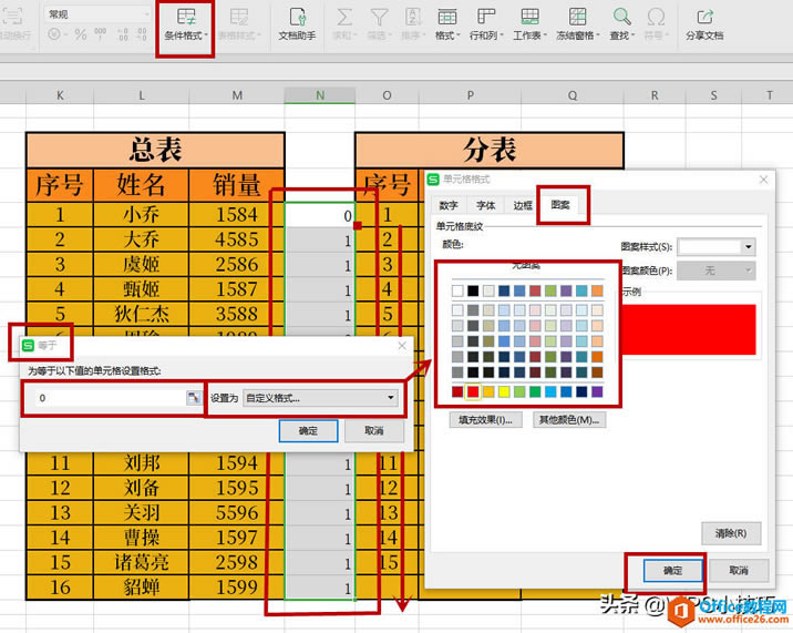WPS ѸٶԱexcel