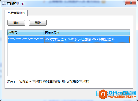WPSƷ