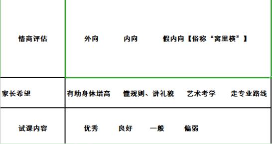 WPS excelѸٵĲ븴ѡ