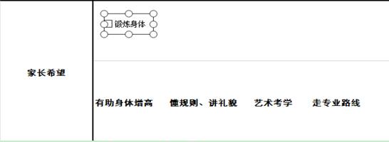 WPS excelοٵĲ븴ѡ