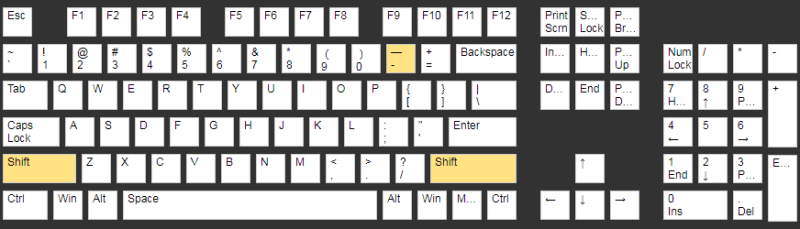 WPS word»δ