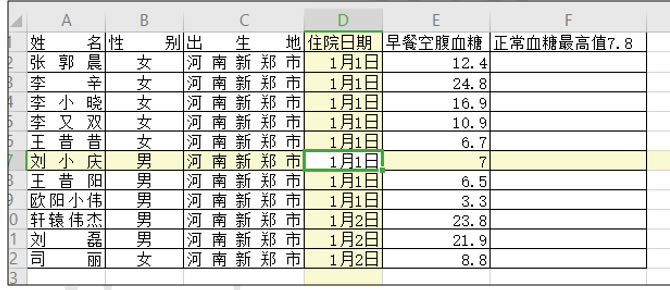 WPSҽԺ鵥Ч