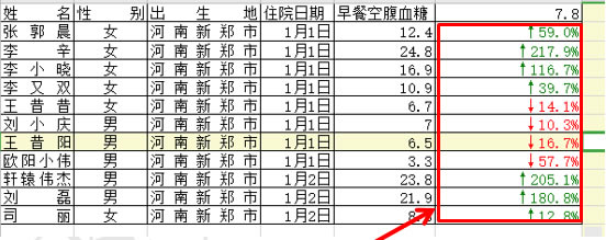 WPSҽԺ鵥Ч