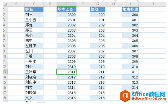 WPS excelθвհ