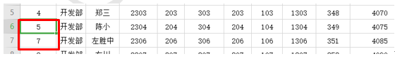 WPS excel