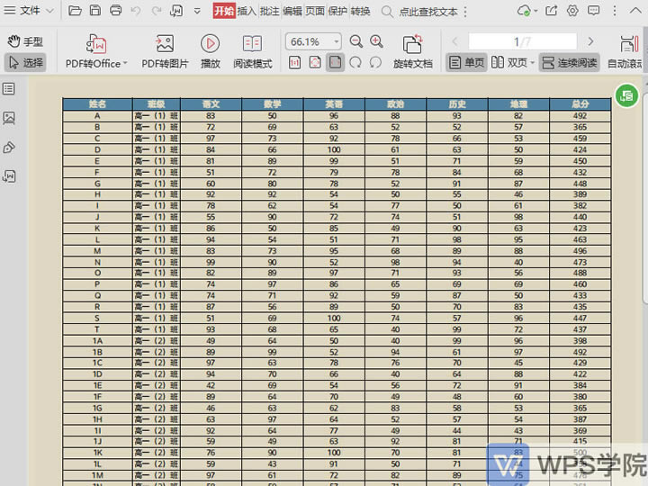 wpsκϲpdf