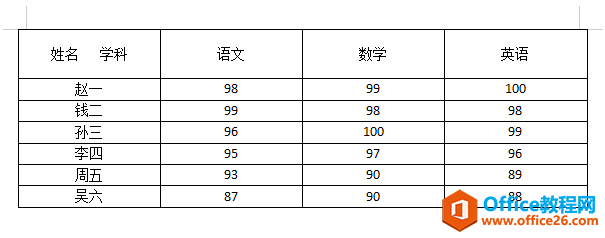 ʾ