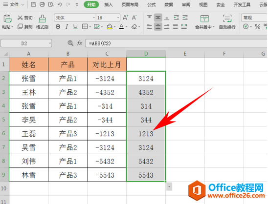 WPS excelظֵֵķ