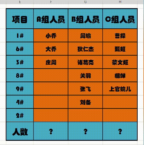 WPSСɡ㹫ʽ