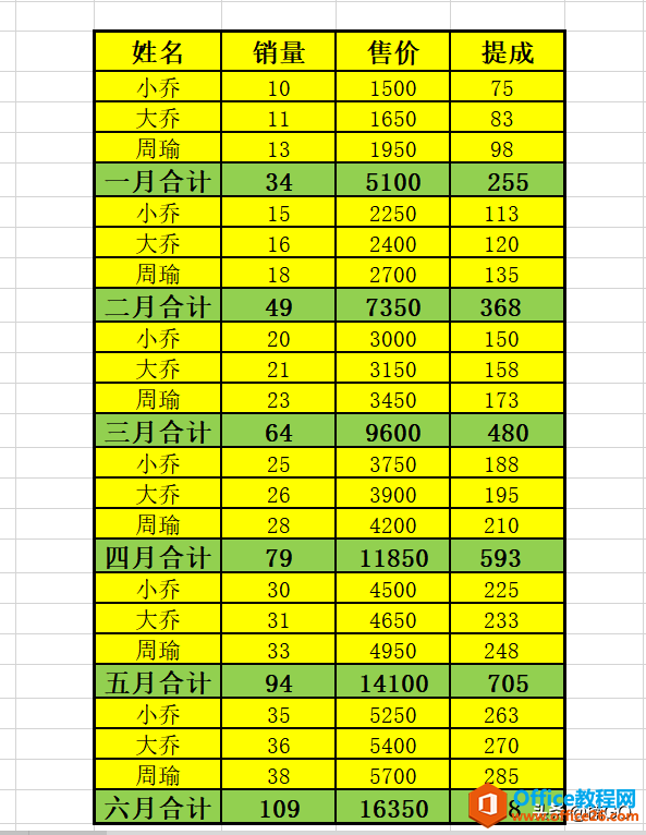 WPS excelֲȡ