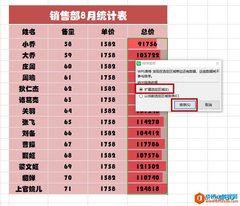 WPS excelϰ忴һ۾ͼסı