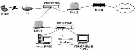 tplink·õĻ_ȫ_