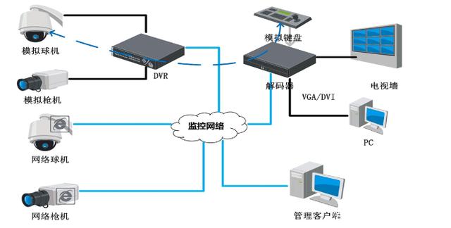 й,ŵQnoSniff棨2.0ŵ񲶼