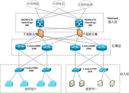 2020ͥ˿û1000Mbps