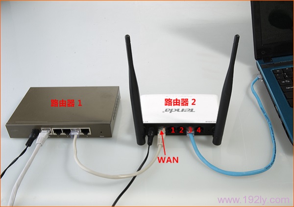 ·WANӵһ·LAN