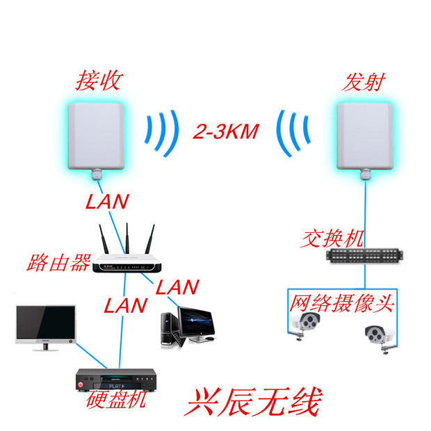 tplinkusb_150musbô_Ҫ