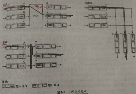 ?˻ṹns·