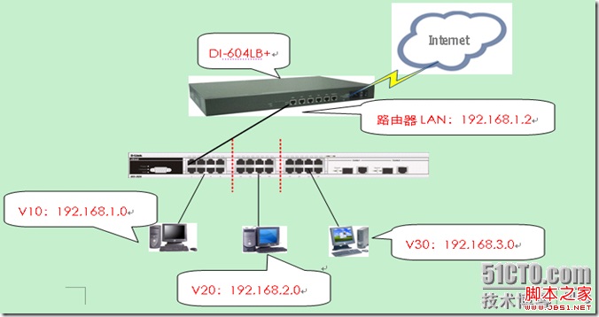 路由器工作是根据_游戏登陆器已停止工作_工作任务书是确定工作分配