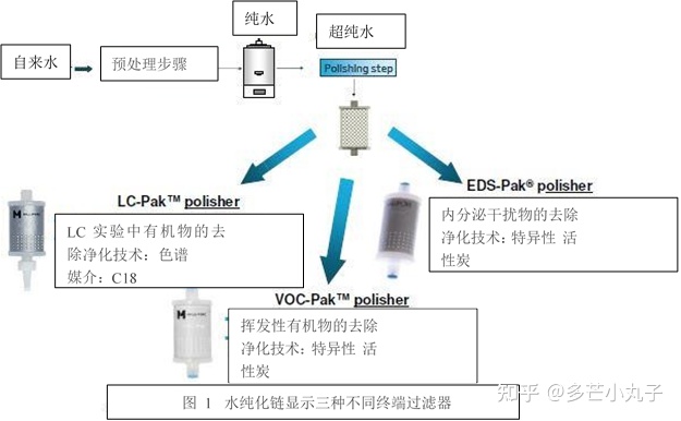 β鿴ն˵MACַ?TP-LINKַ˵ð취