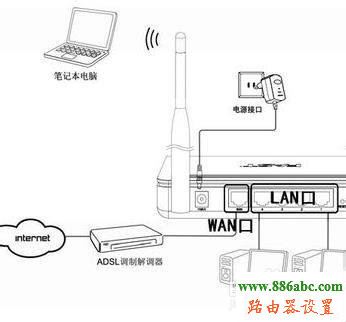 ·Žӱ˵wifi_·ŽӸ·ɲ_ҫ·Ž