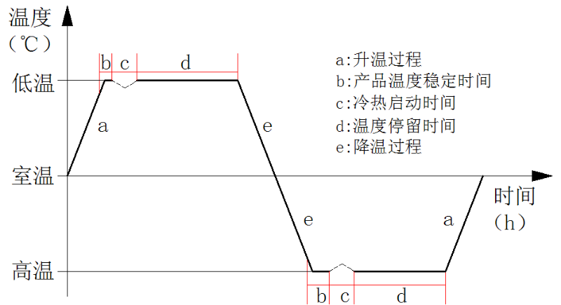 ô·_·ĵԲ_·ú˲
