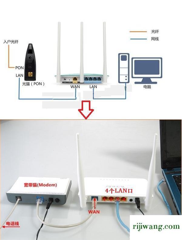 fast·_Դ·_dnsŻ(fast dns