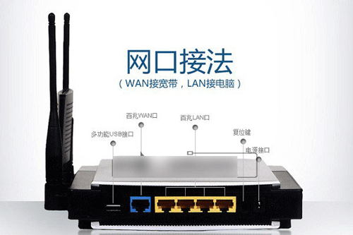 cisco路由器wifi设置