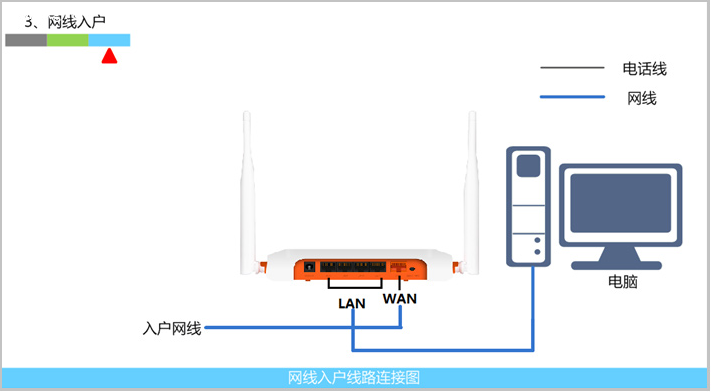 ʾͥ뻧·