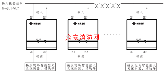 ·dhcpʲô_С·dhcpӦ_СdhcpδӦ