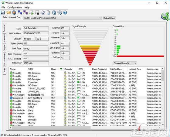WiFi书ʾޣй100mWſ200mW