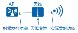 й豸ʣ·AP