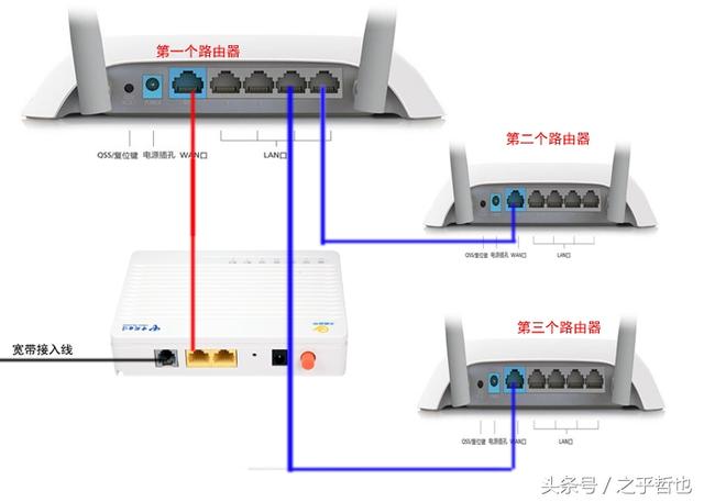 cisco˼·ȫ绥ȳ